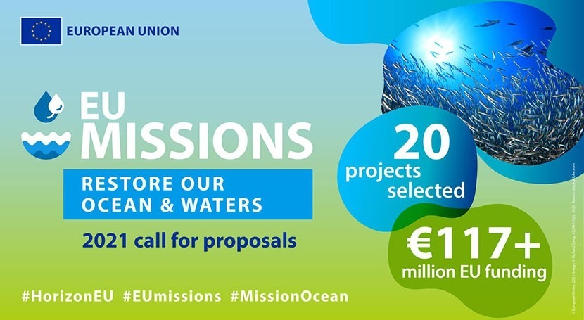 EU provides over €117 million for water and ocean restoration projects