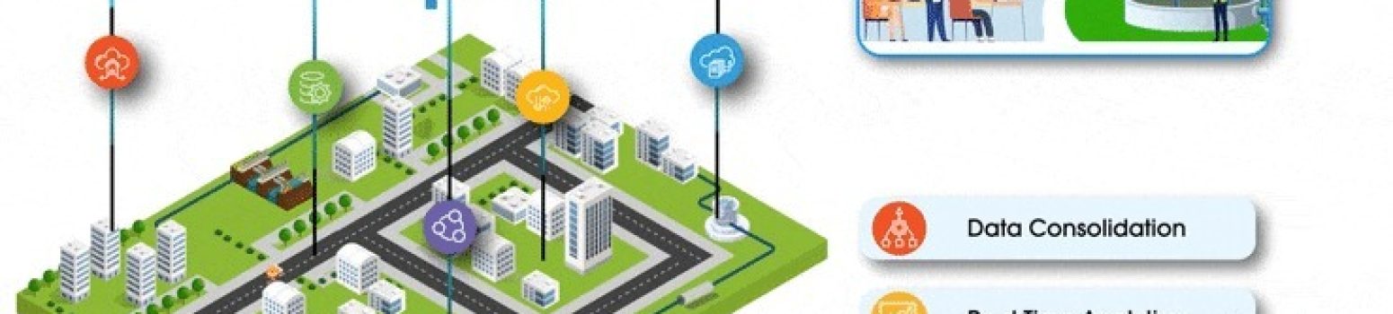 infotiles